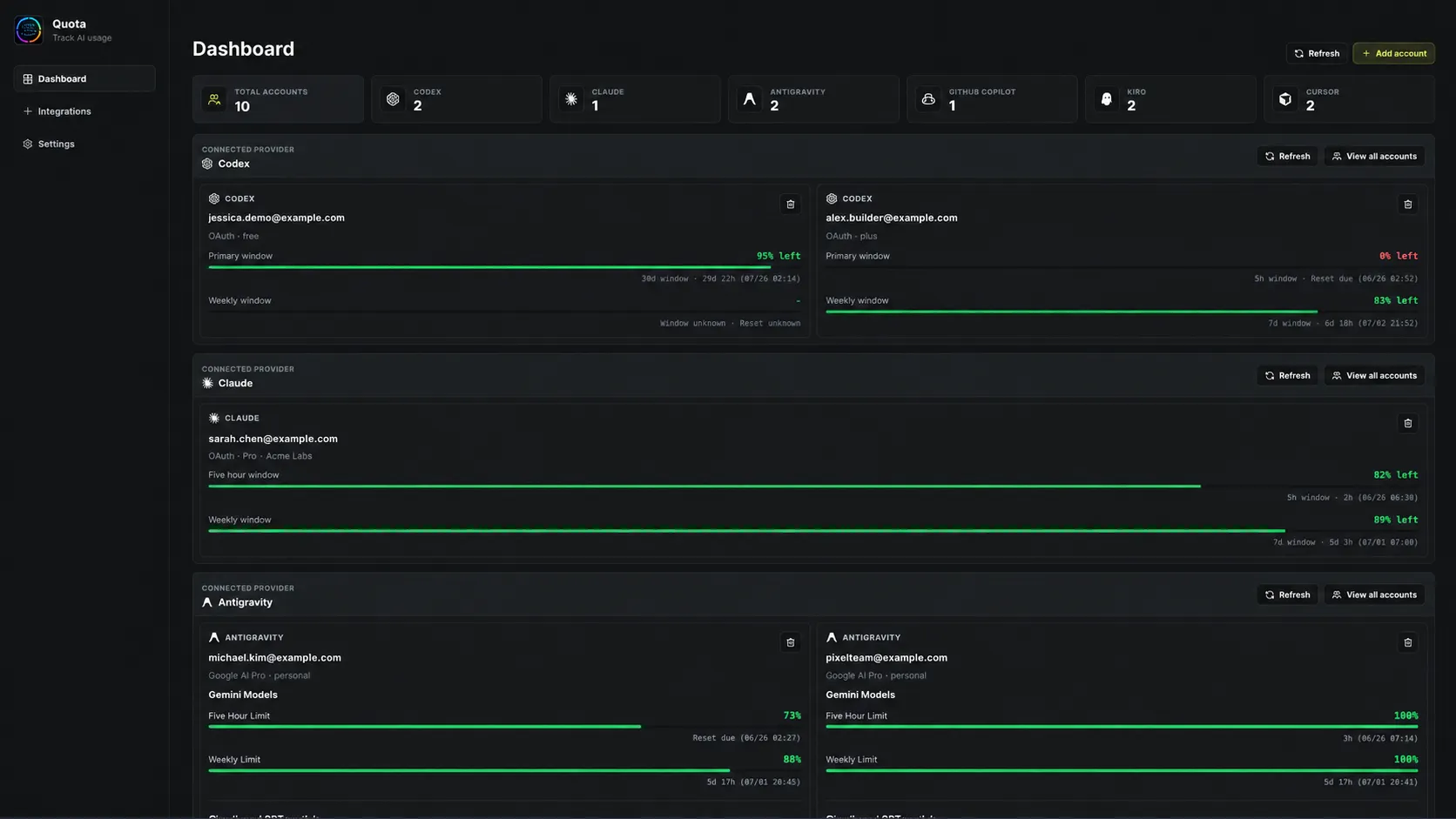 Quota dashboard in the default layout